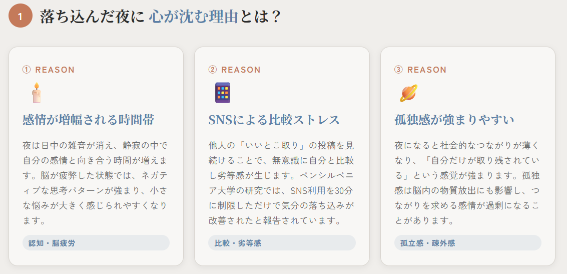 落ち込んだ夜に心が沈む理由とは?