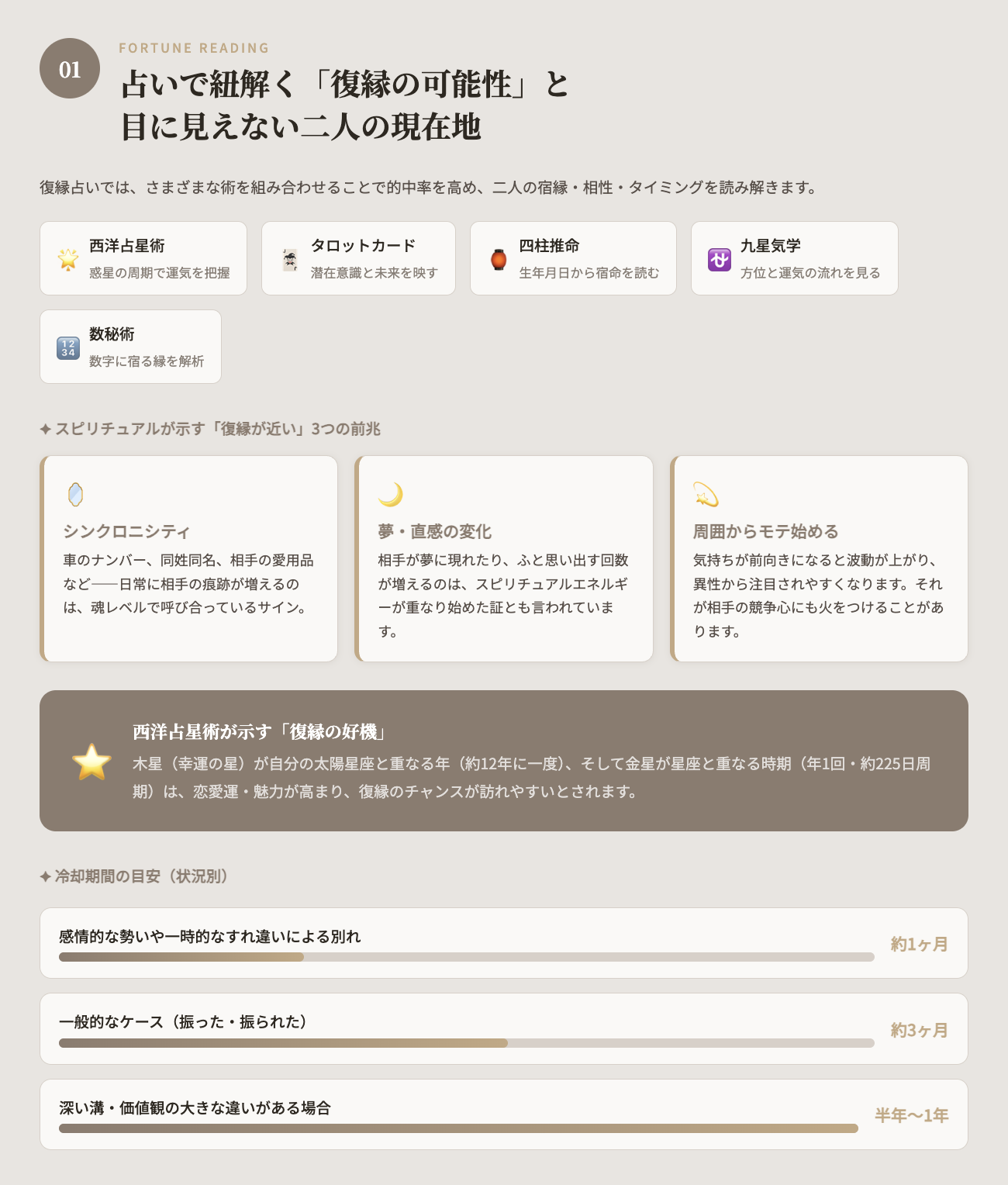 占いで紐解く「復縁の可能性」と、目に見えない二人の現在地